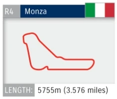 Camier and Hopkins fired up for Monza