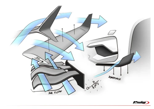 Puig launches the Downforce spoilers for the Kawasaki ZX-10R/RR/SE