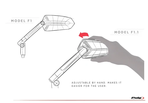 Puig F1.1 and GT.1 rear-view mirrors: sports essence
