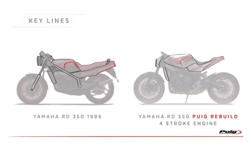 Puig zollt der Geschichte seinen Tribut, mit der Yamaha RD350. Wie wird das Jahr 2020 mit der Yamaha RD350 aussehen?