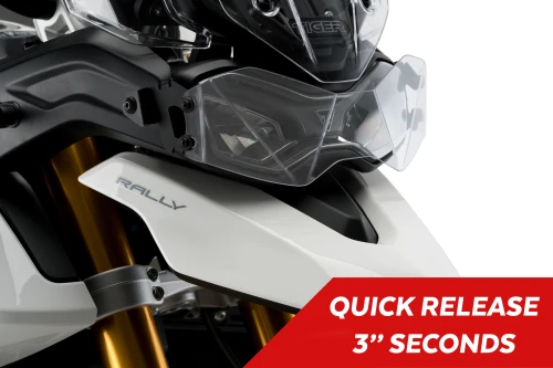 Le nouveau système Quick Release de Puig